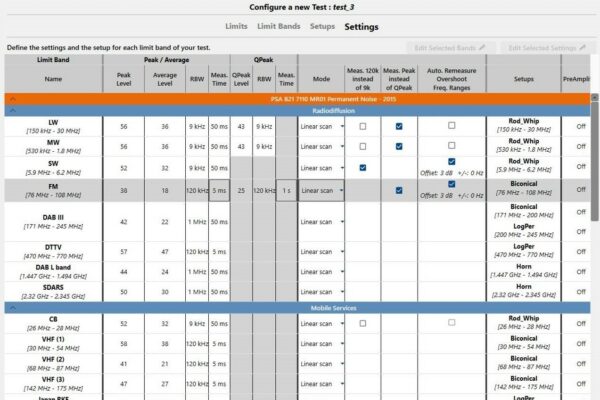 exécution des tests